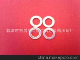 聊城市东昌府区保仁有色金属压延厂 有色金属压延加工行业的坚实力量